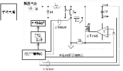 Wide-range high-precision low-noise automatic range direct current power source