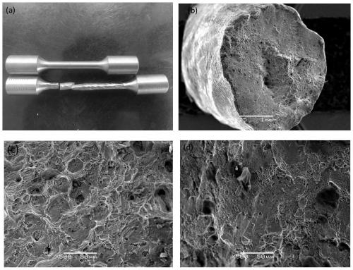 Nano intermetallic compound dispersion strengthened high-conductivity wear-resistant copper alloy and manufacturing method and application thereof