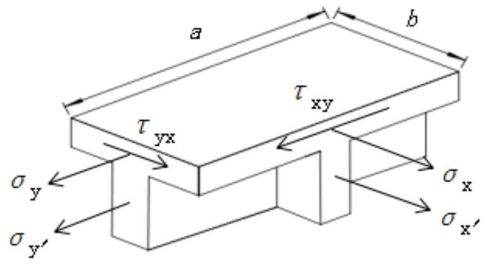 A Method and Device for Stiffness Calculation of Aeronautical Orthogonally Stiffened Plate
