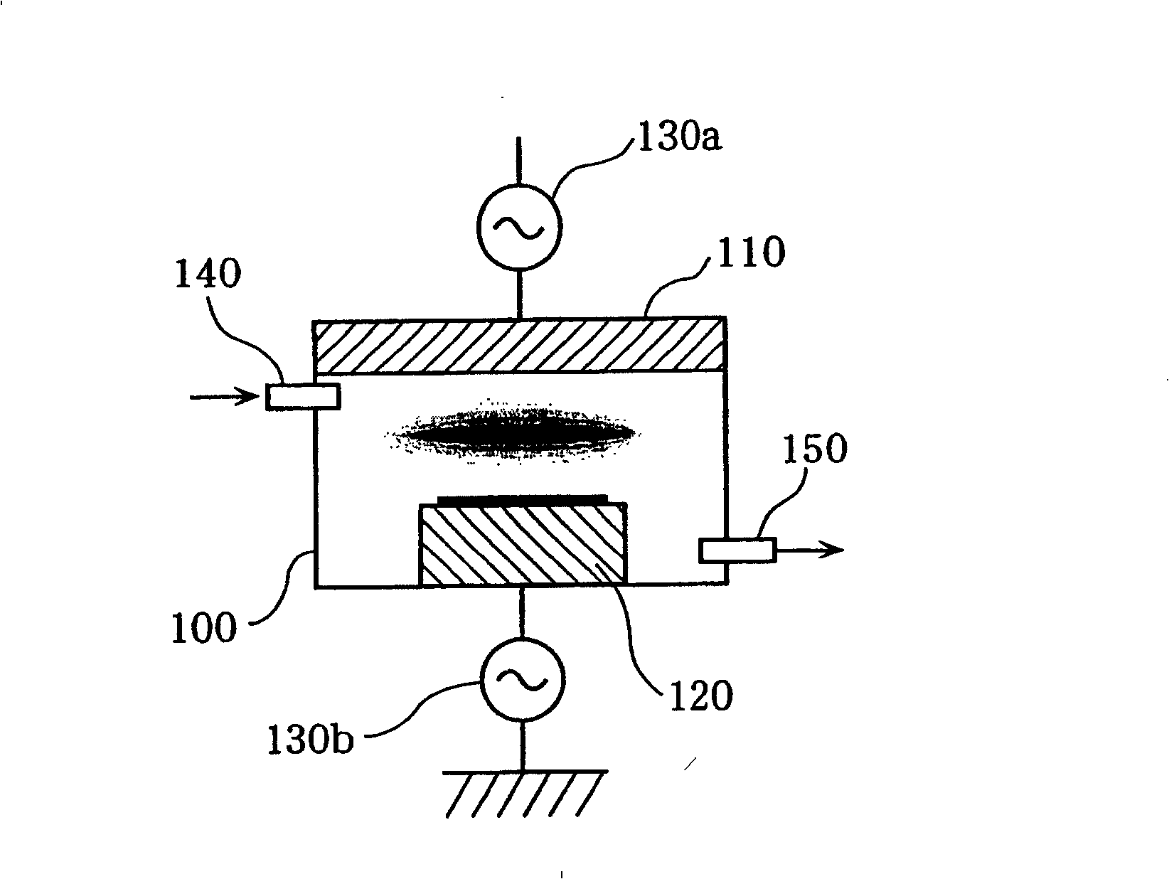 Plasma etching method