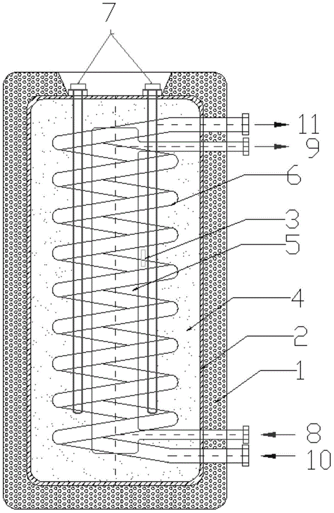 Phase-change energy storage box