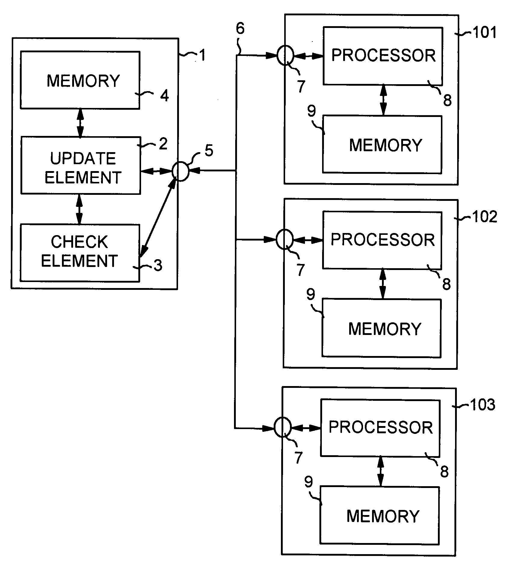 Frequency converter controller, peripheral device, method and program