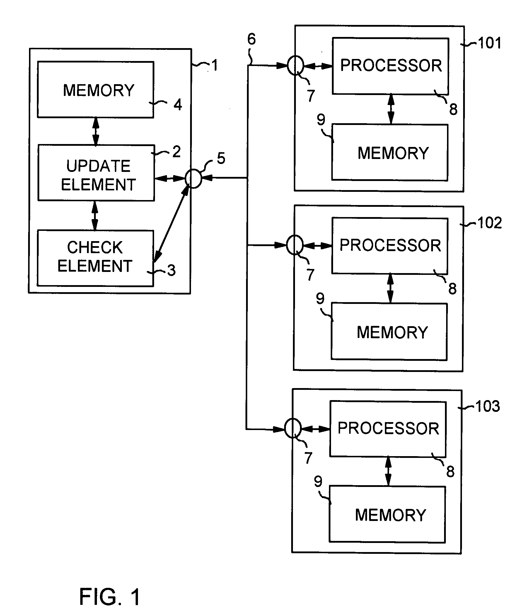 Frequency converter controller, peripheral device, method and program