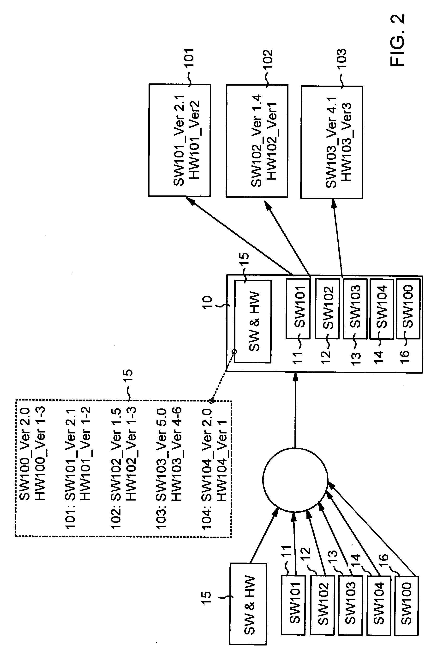 Frequency converter controller, peripheral device, method and program
