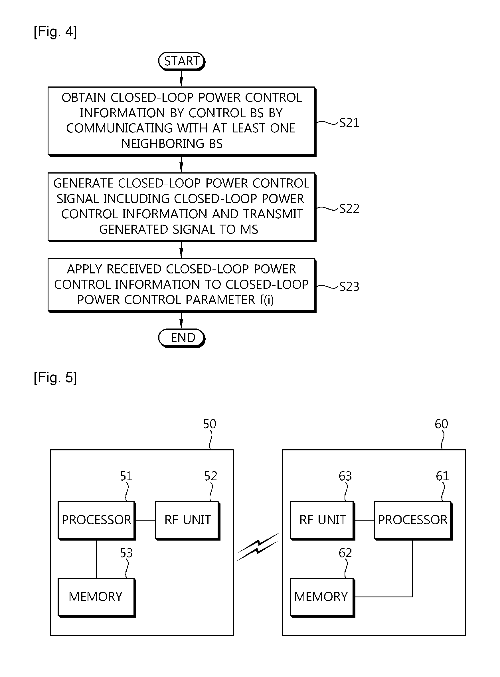 Method and apparatus of controlling uplink power for multi-cell cooperative system