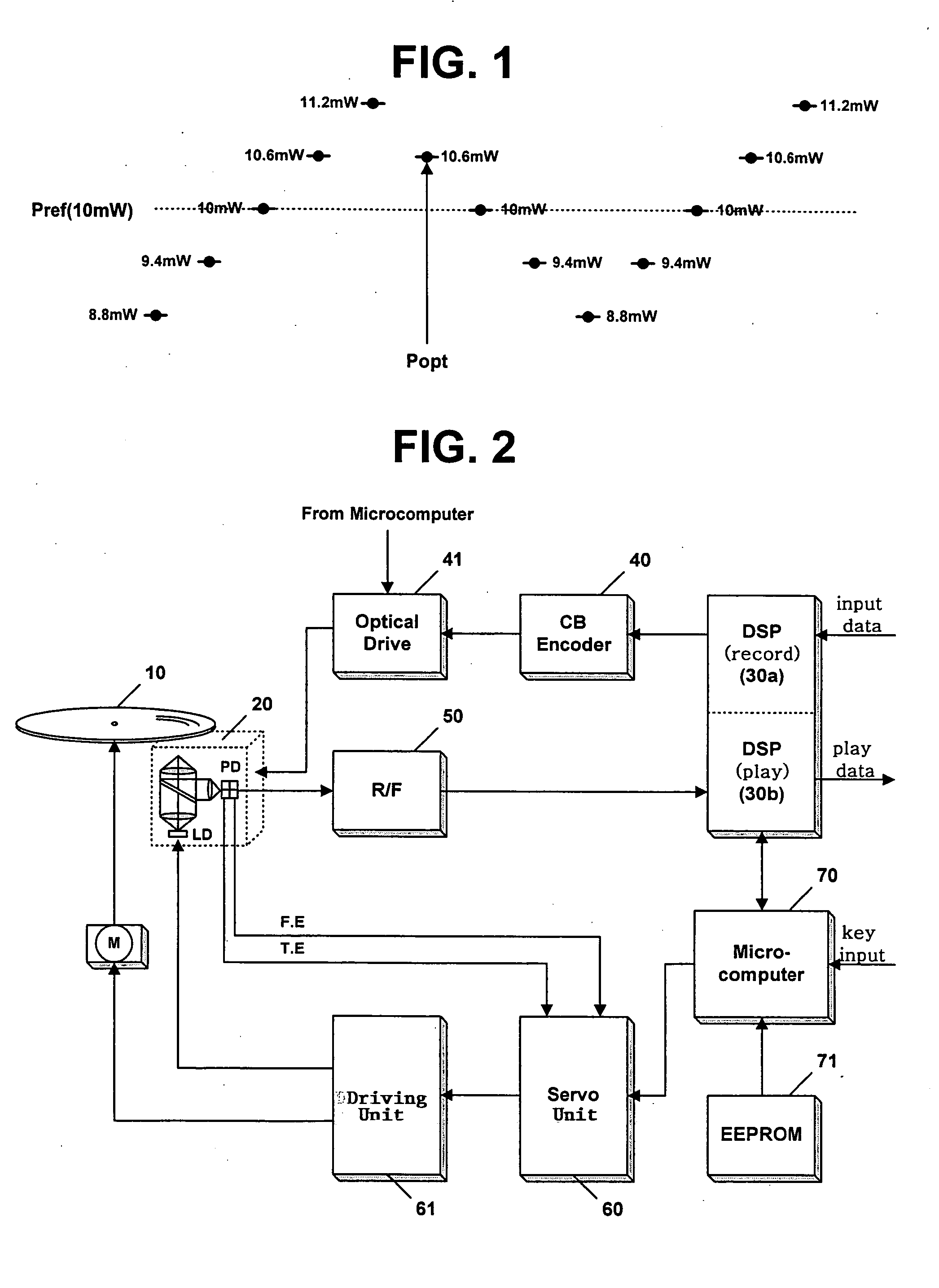 Method for compensating writing power in optical disc device