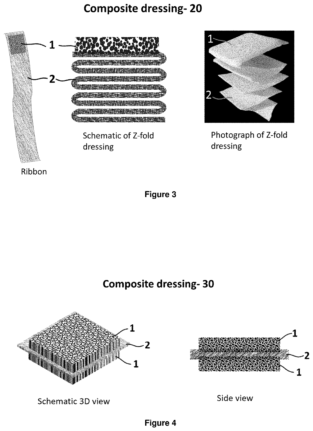 Composite dressings, manufacturing methods and applications thereof