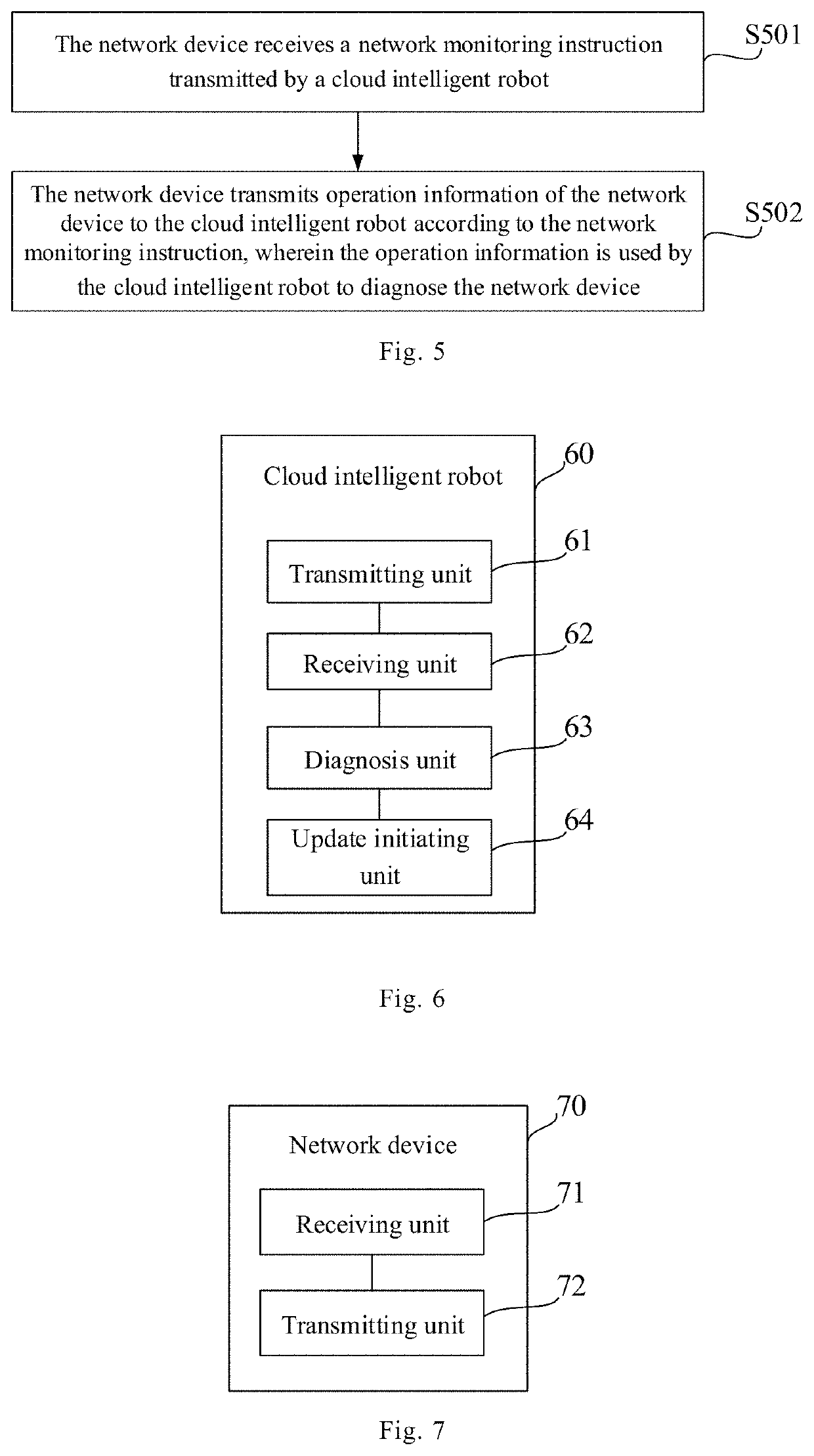 Network diagnosis method, cloud intelligent robot, network device and private network