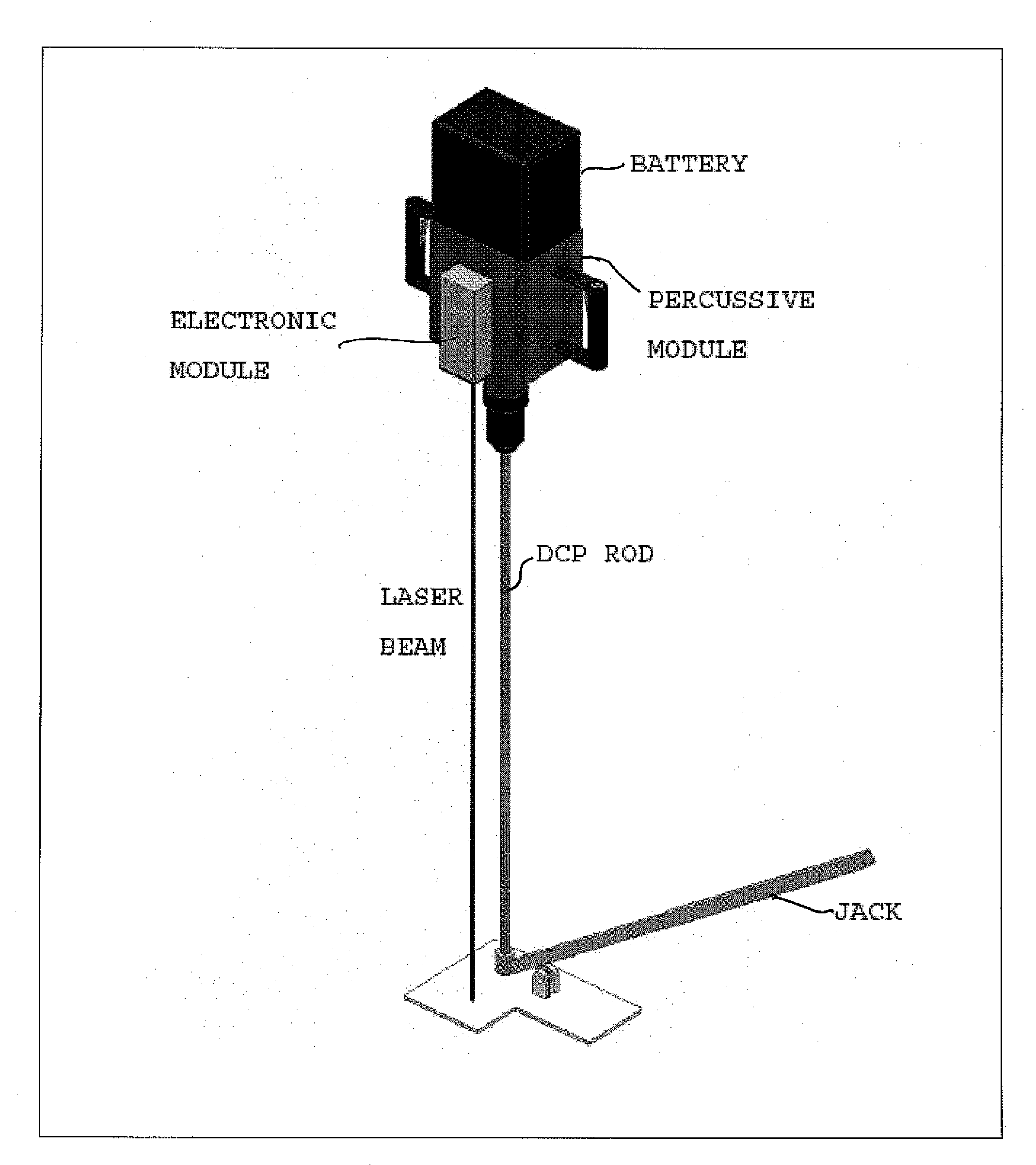 Penetrometer with electronically-controlled hammering module