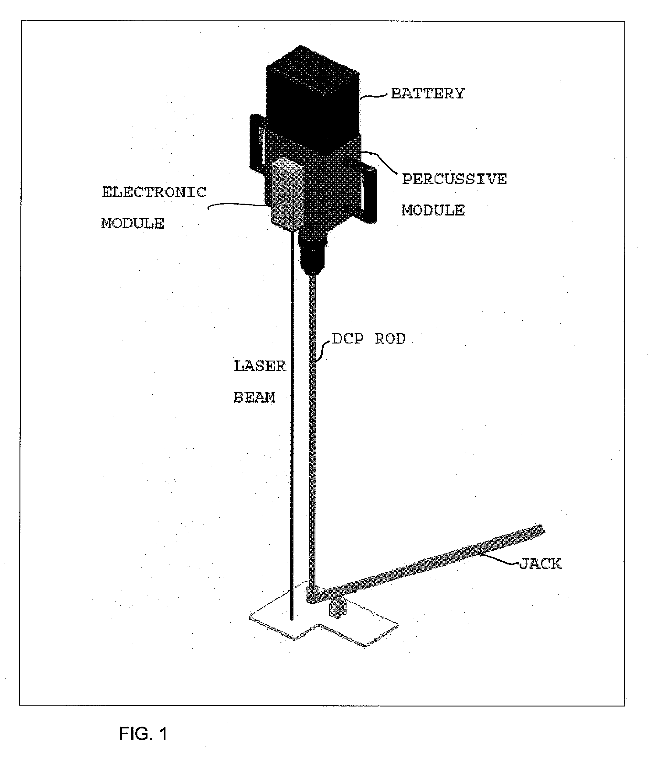 Penetrometer with electronically-controlled hammering module
