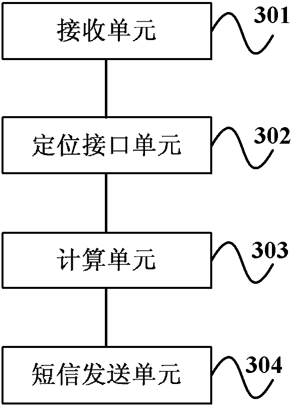 Method and system for sending on-hook short message to calling terminal, and on-hook short message server