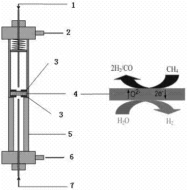 a use of k  <sub>2</sub> nif  <sub>4</sub> Apparatus and method for producing hydrogen by splitting water with structural oxygen-permeable membrane material