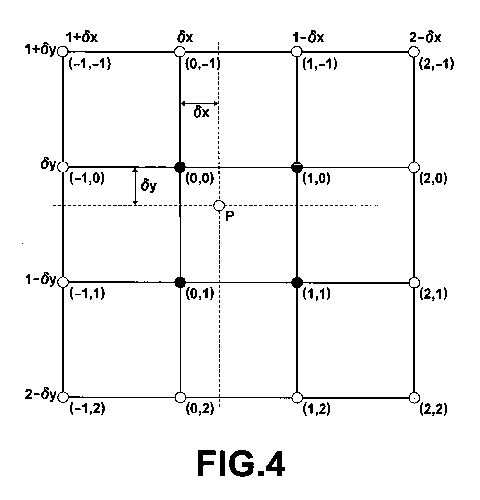 Edge detecting apparatus and method, and image size enlarging and reducing apparatus and method