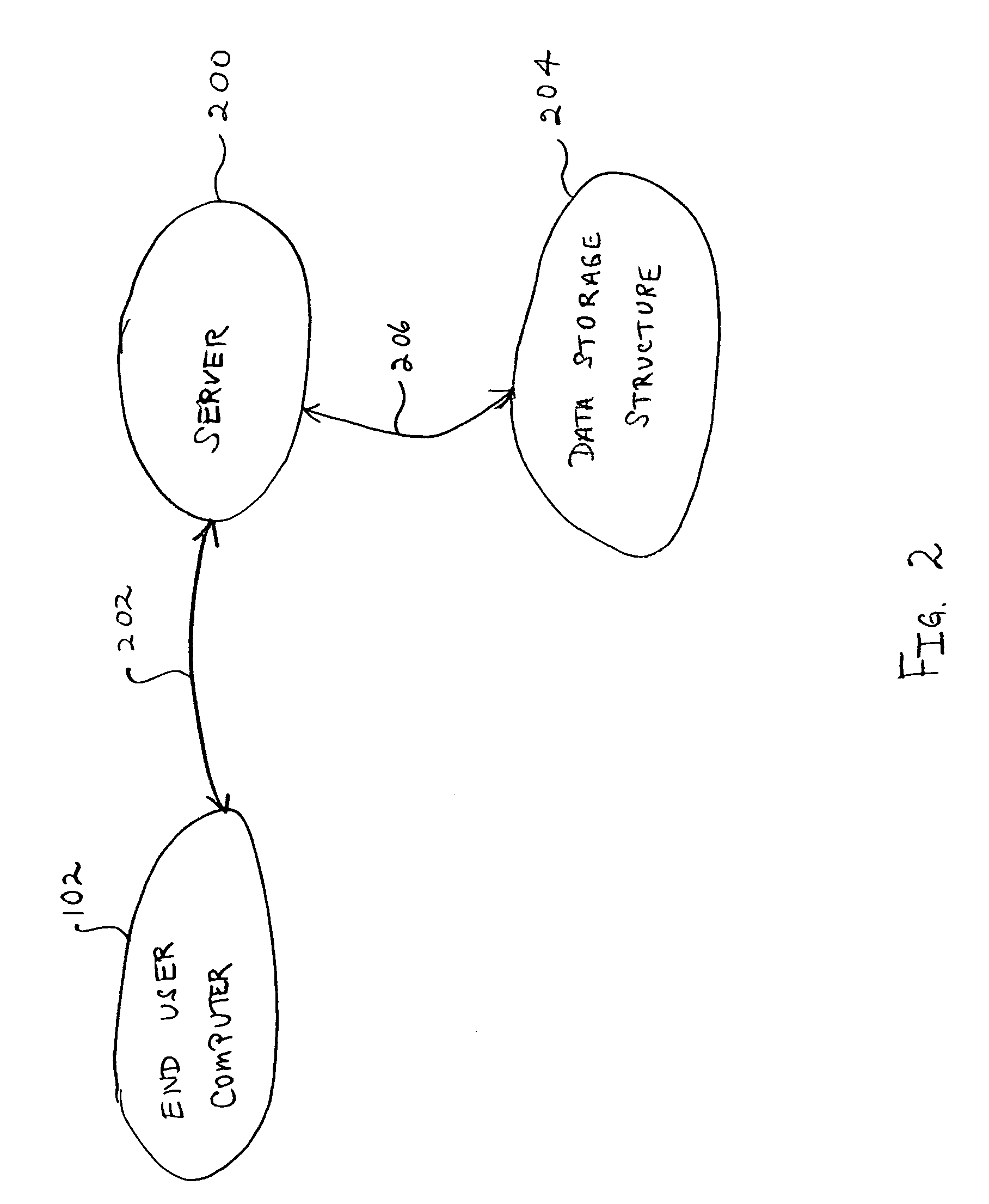 System and method for selectively classifying a population