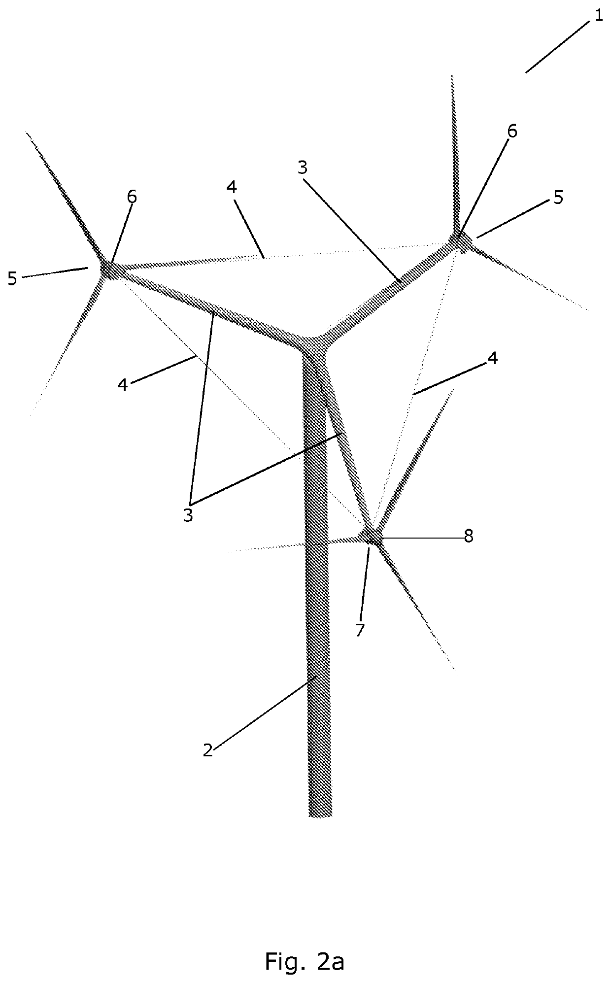 Multirotor wind turbine