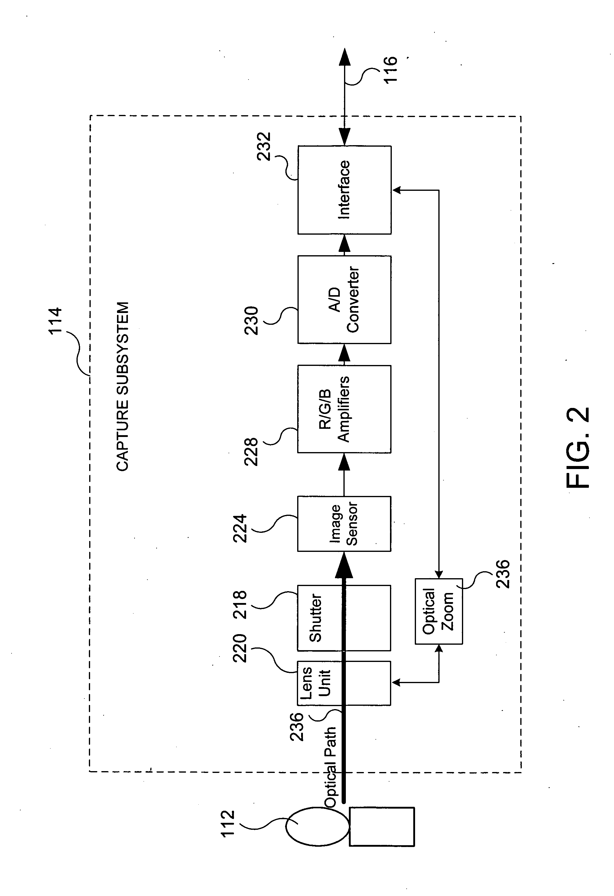 System and method for effectively optimizing zoom settings in a digital camera