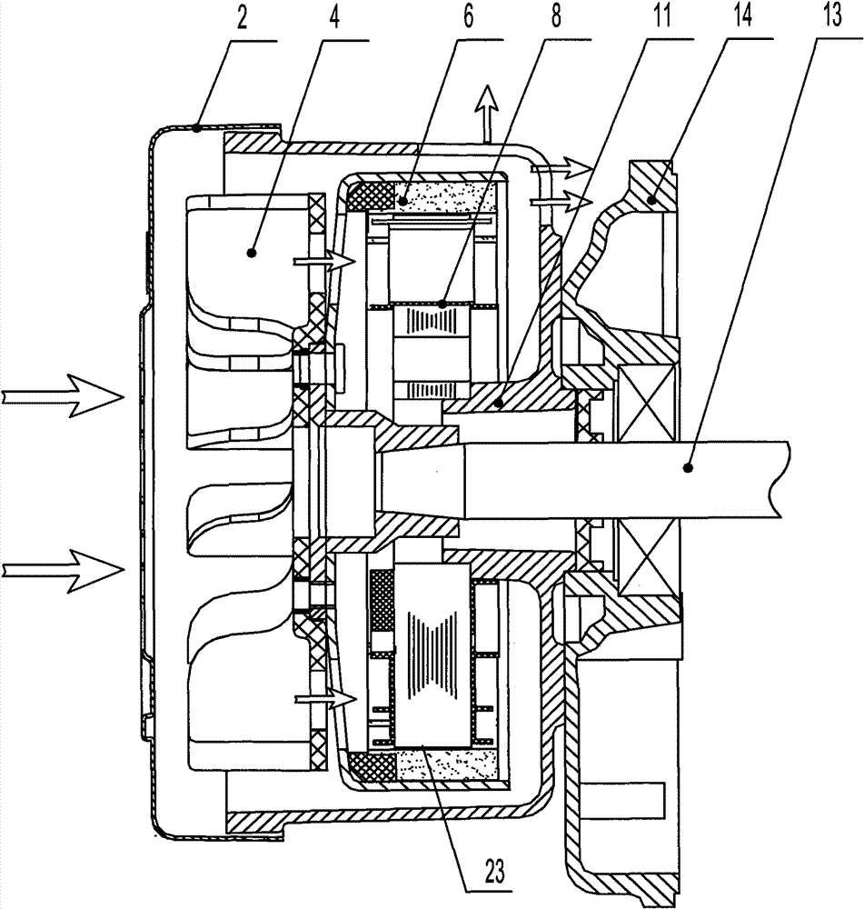 Cooling system of variable frequency generator