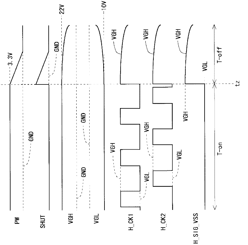 Liquid crystal display device and driving method therefor