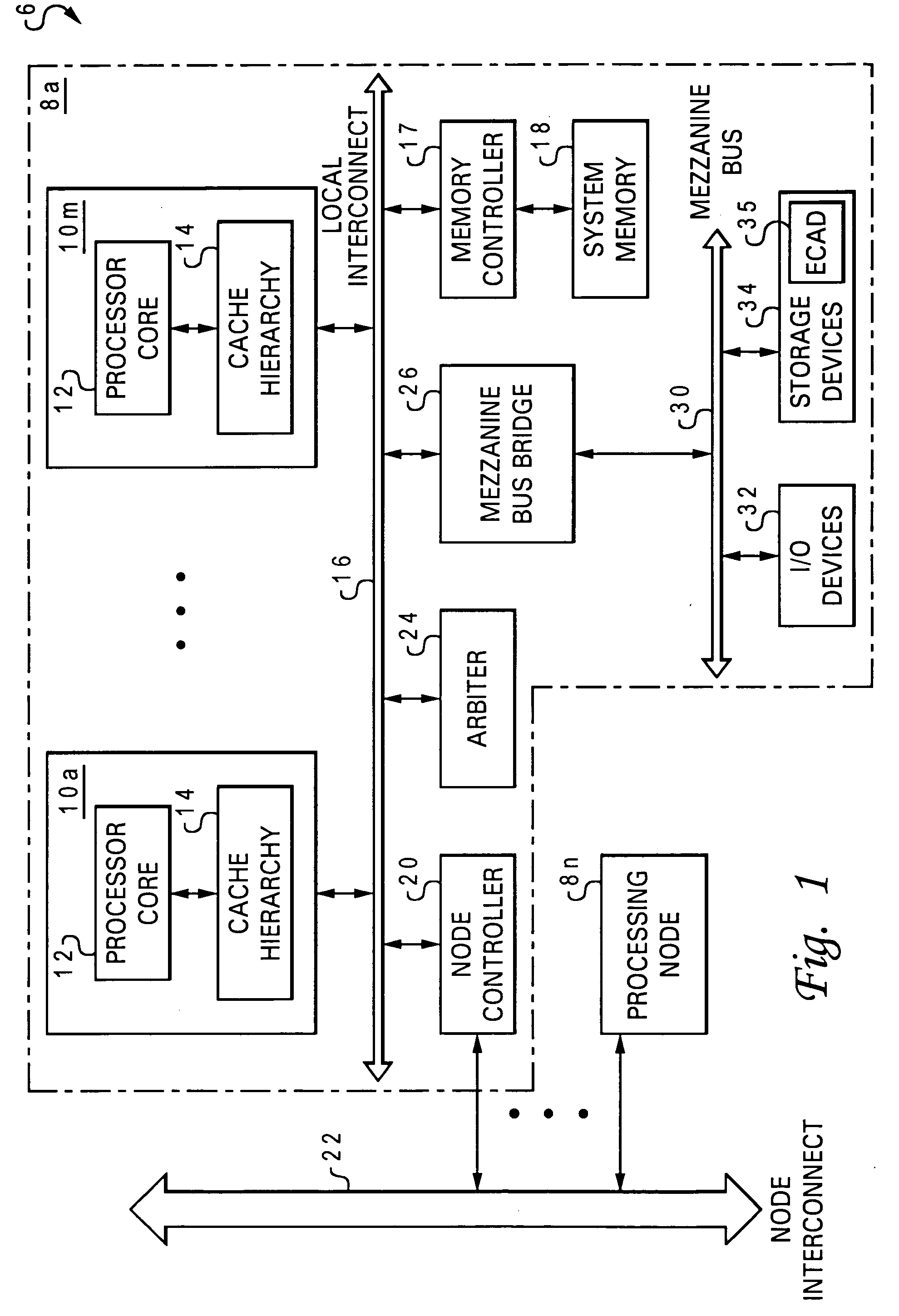 Method, system and program product for specifying and using dials having phased default values to configure a simulated or physical digital system