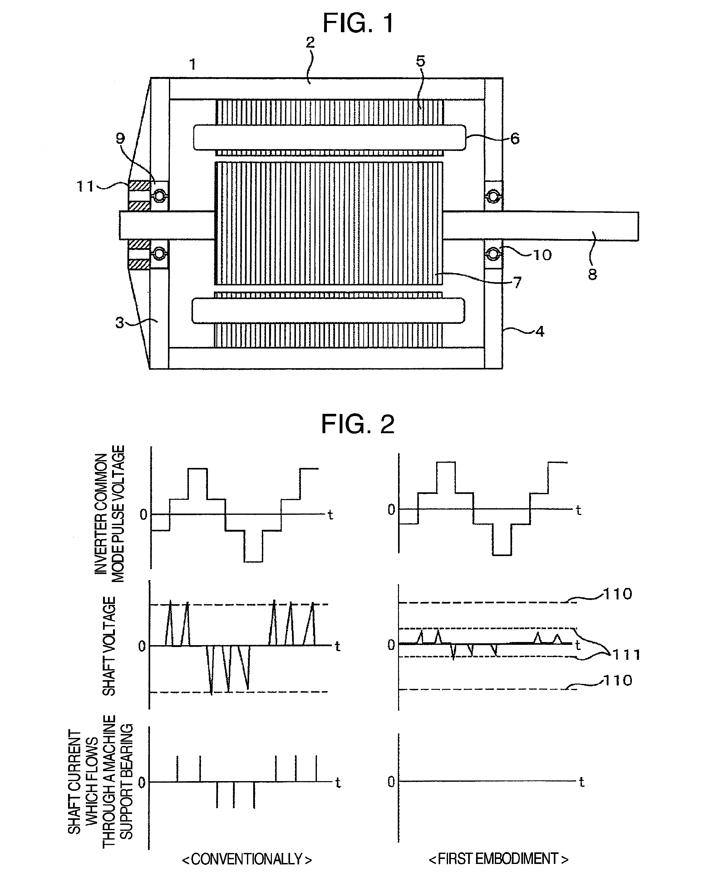 Inverter-driven dynamo electric machine and system, bearing, and end bracket for same