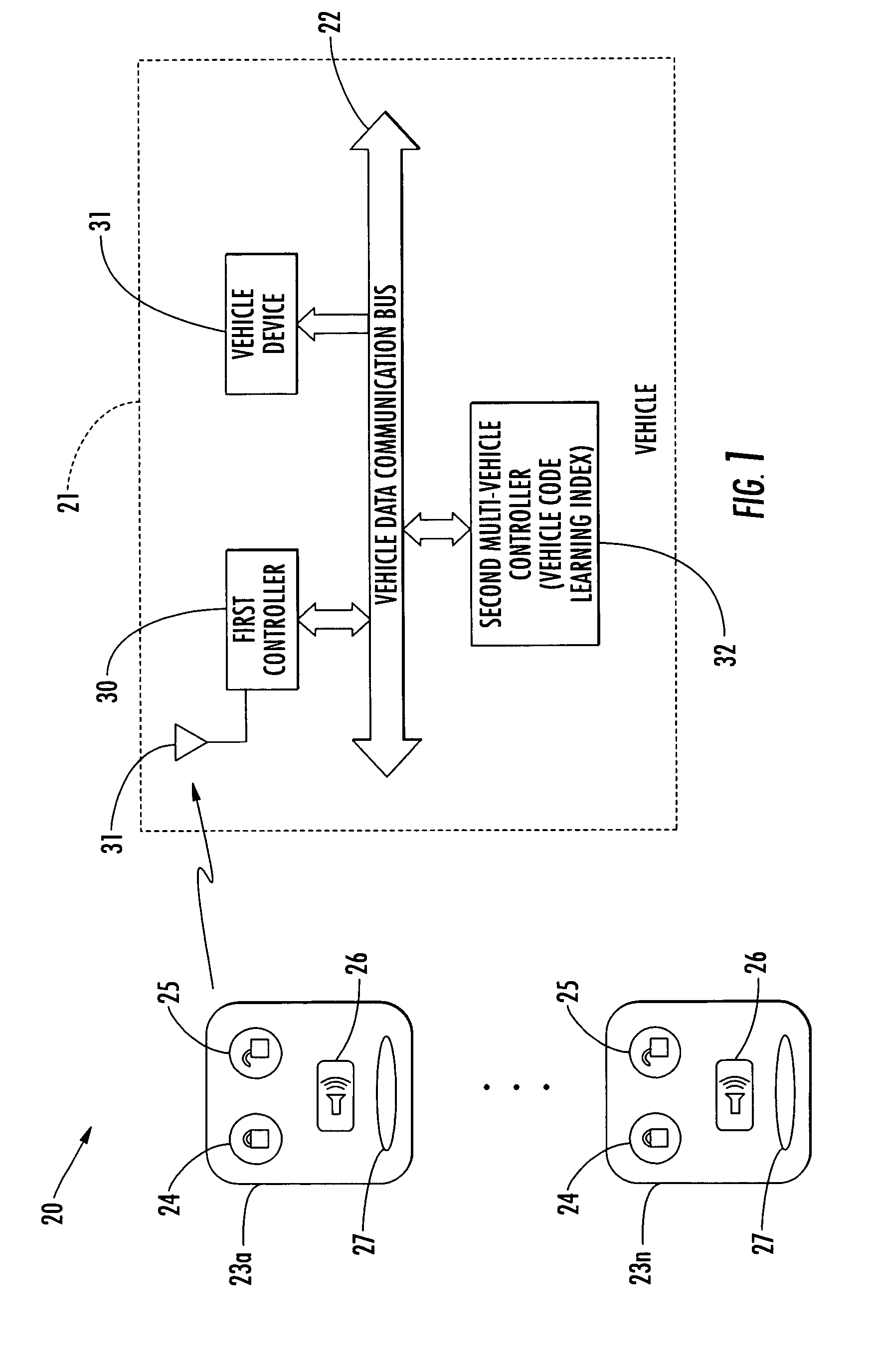 Vehicle control system including multi-vehicle controller using vehicle code learning index and related methods