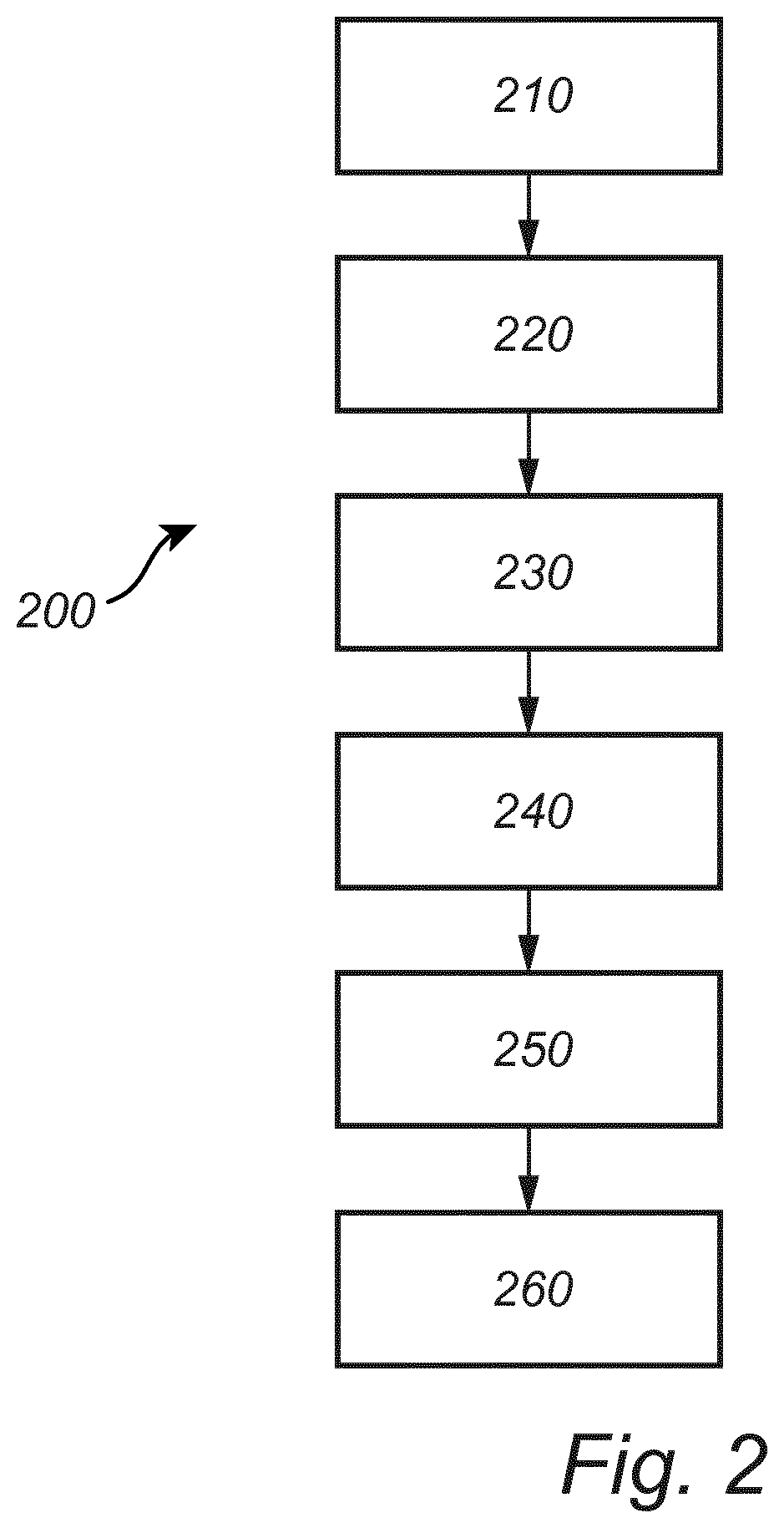 Machining based on strategies selected based on prioritized aspects of manufacturing