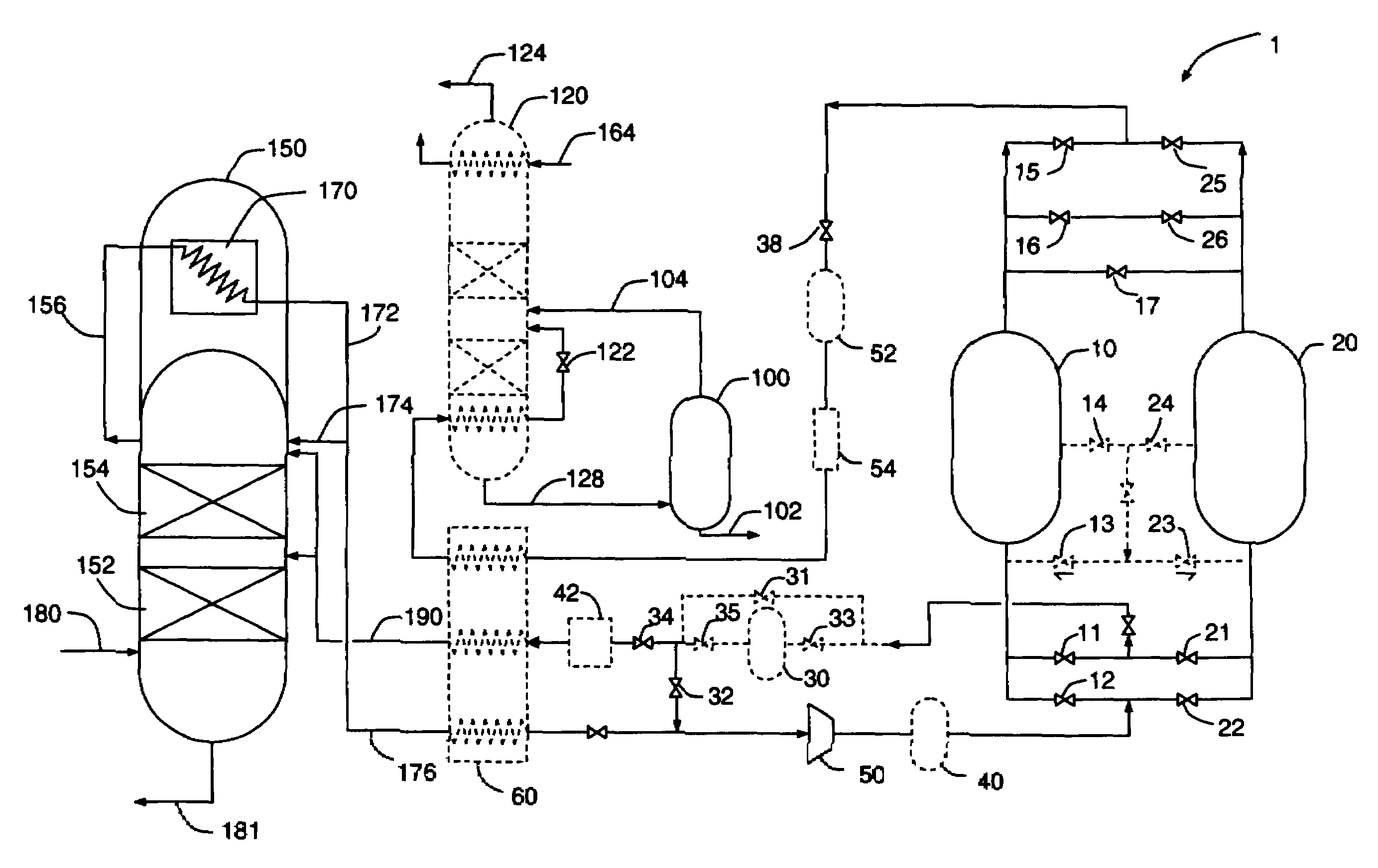 Combined cryogenic distillation and PSA for argon production