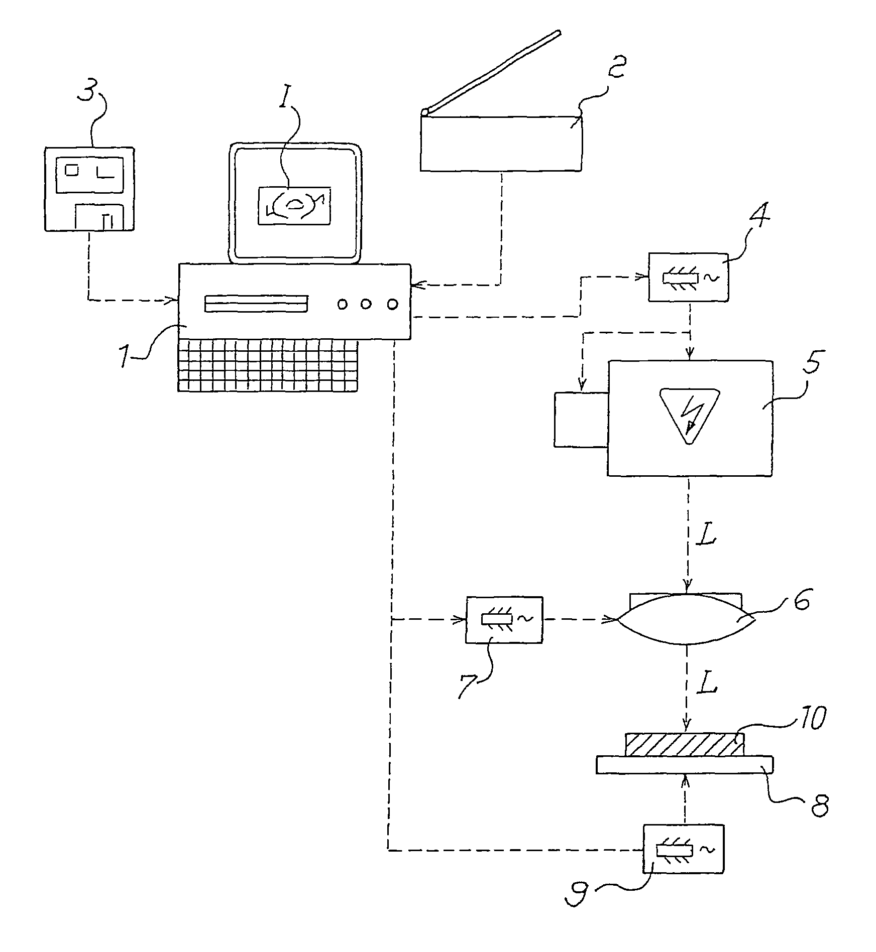 Method and apparatus for transferring images to a wooden support with a laser beam