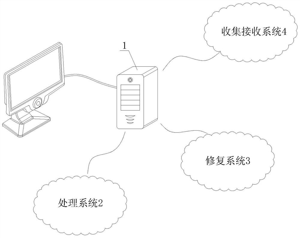 Automatic MP4 file repairing device and repairing method thereof