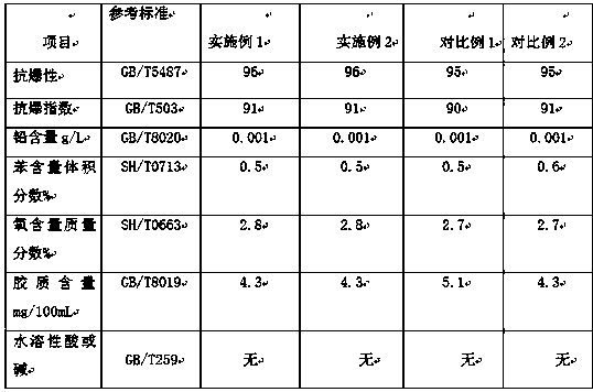 Clean desulfurization modification method of light hydrocarbon fuel