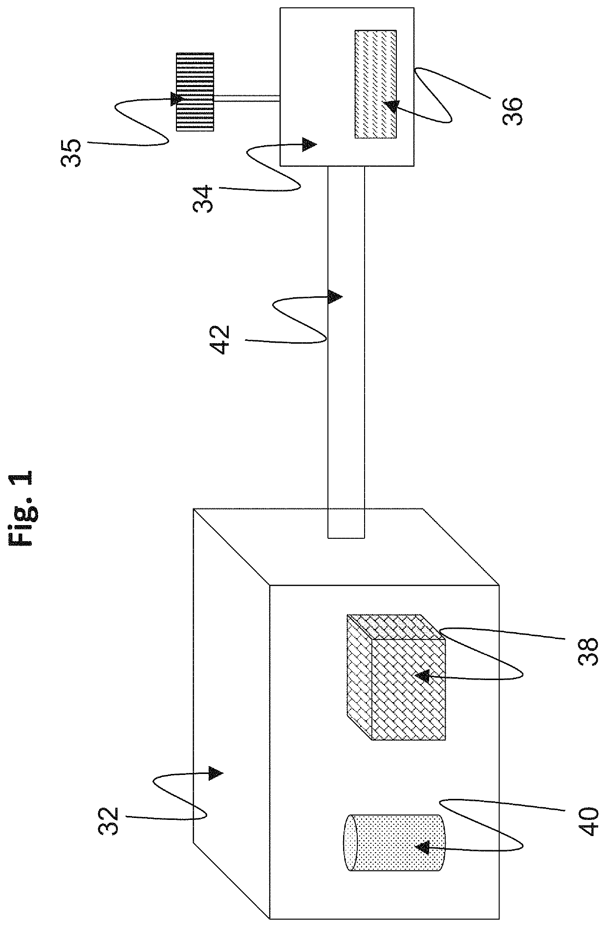 Molecular separation by diffusion using an EWOD device
