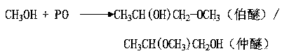 Method for preparing dipropylene glycol methyl ether