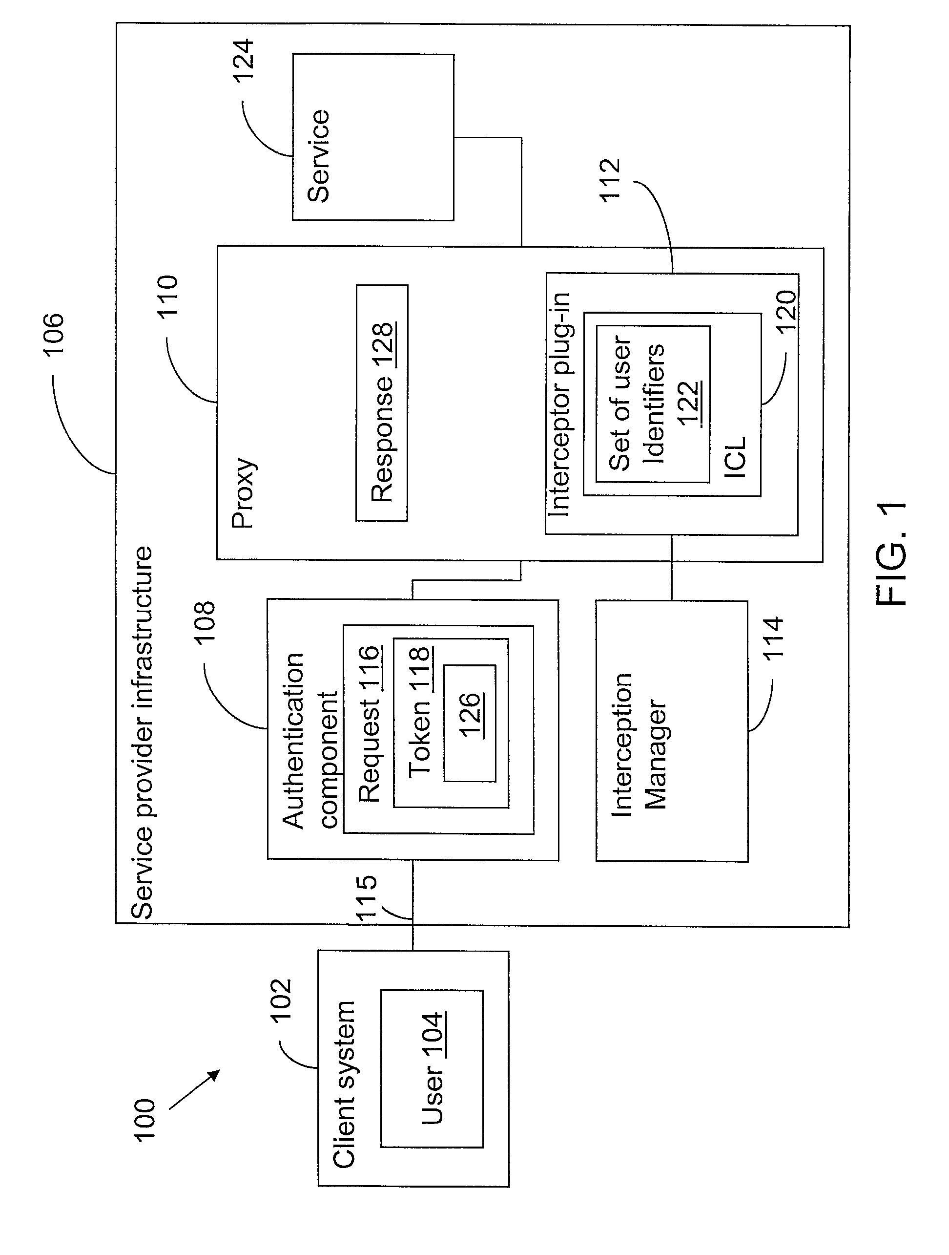 Method and data processing system for intercepting communication between a client and a service