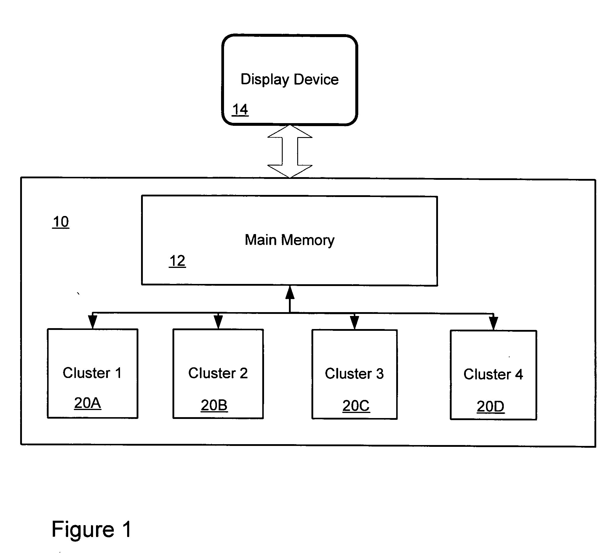 Systems and methods for displaying individual processor usage in a multiprocessor system