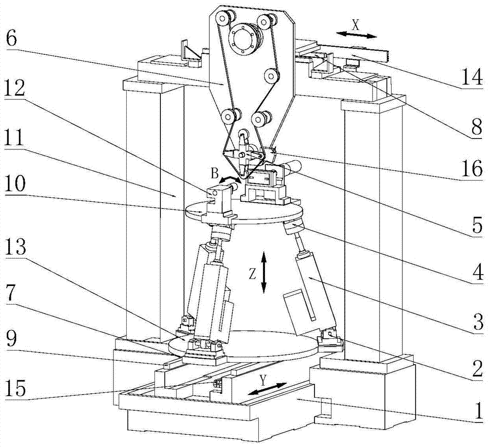 An In-Situ Measurement Method of Complex Curved Surface of Blade