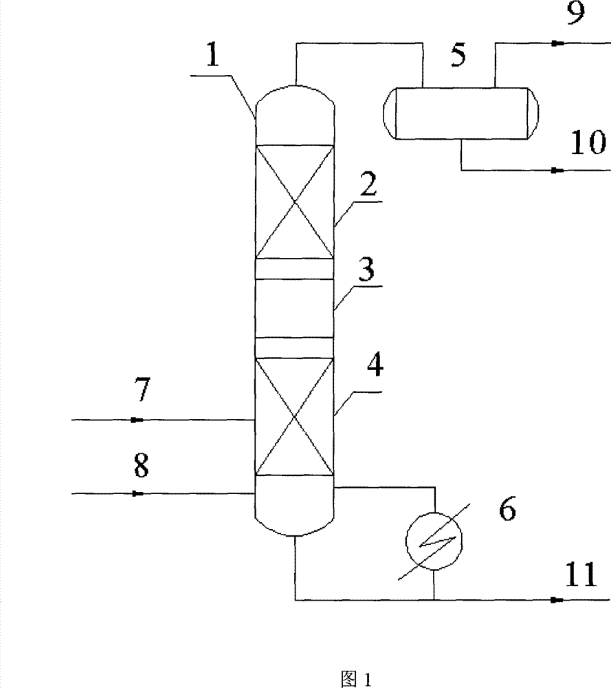 Method for removing trace sulfur in styrene by catalytic rectification