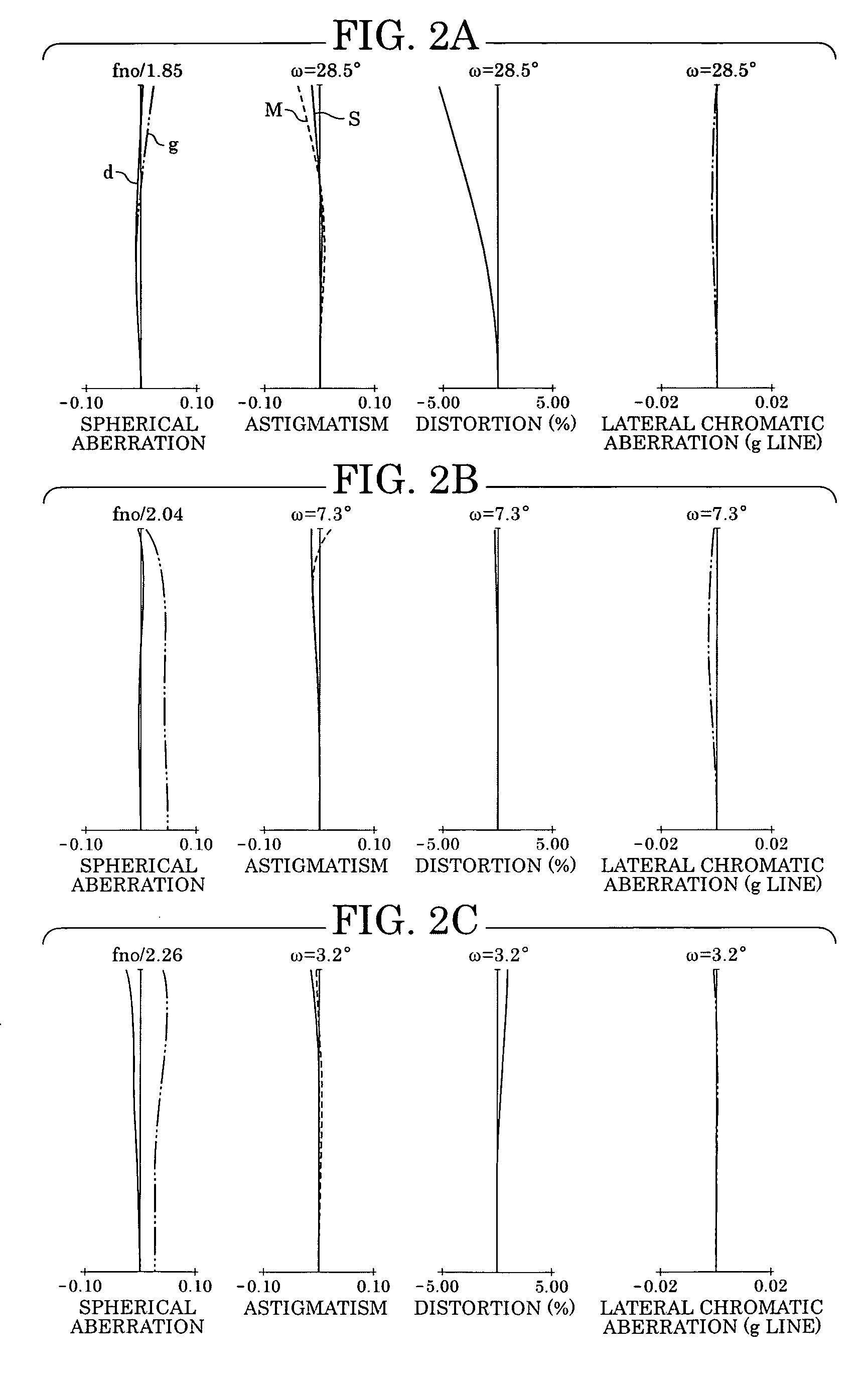 Zoom lens system and an image pickup apparatus including the same