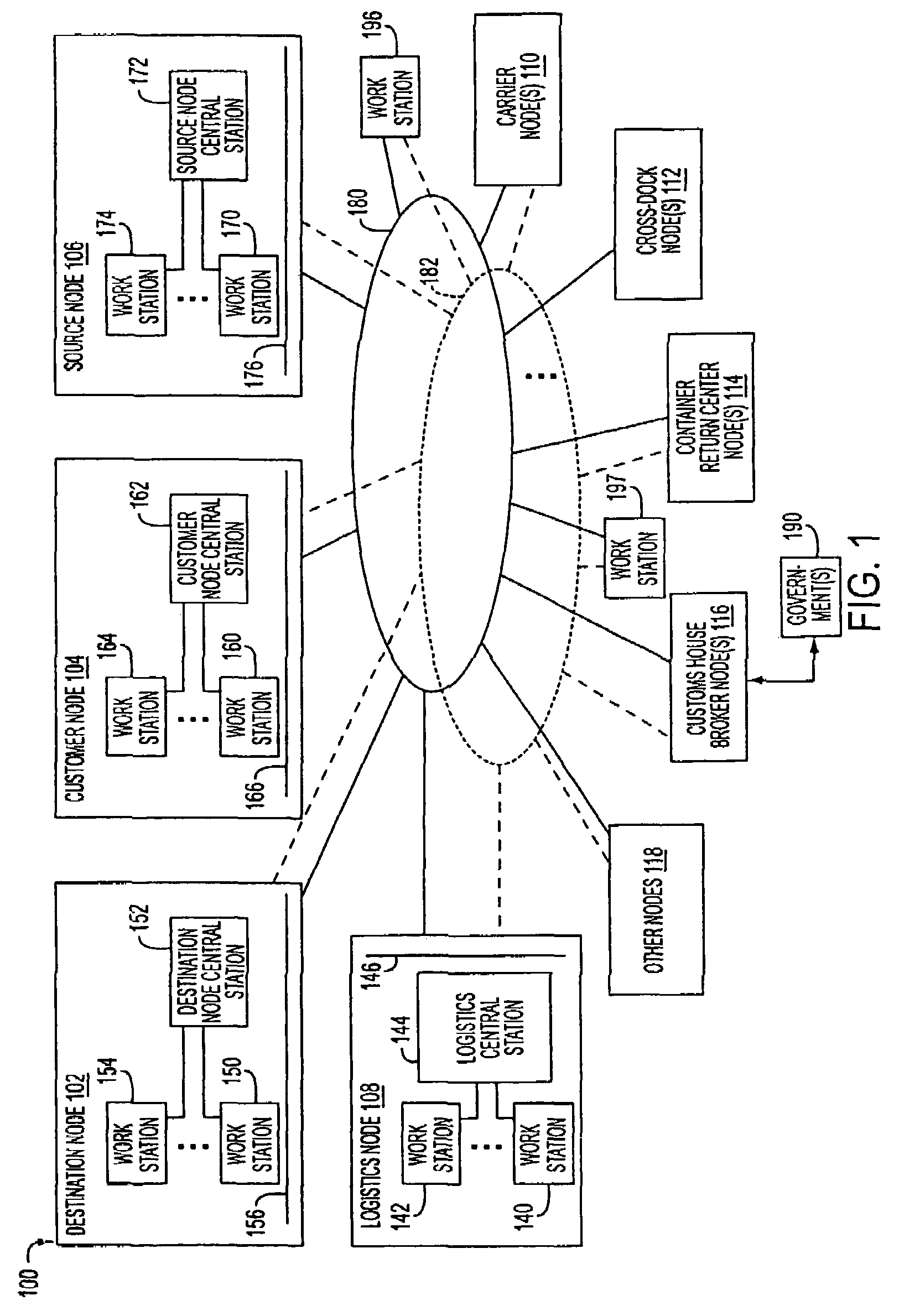 Method and system for interfacing with a shipping service