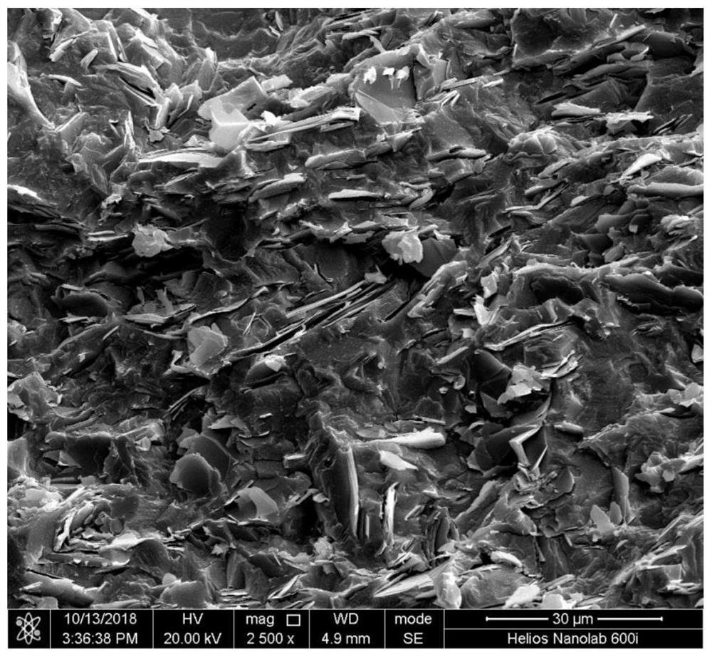 A high temperature resistant boron nitride-strontium feldspar ceramic matrix composite material and its preparation method