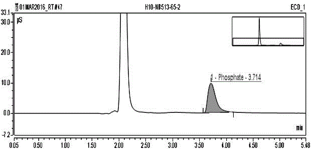 Application of dissolution tester in evaluation on bioequivalence of sevelamer carbonate tablets