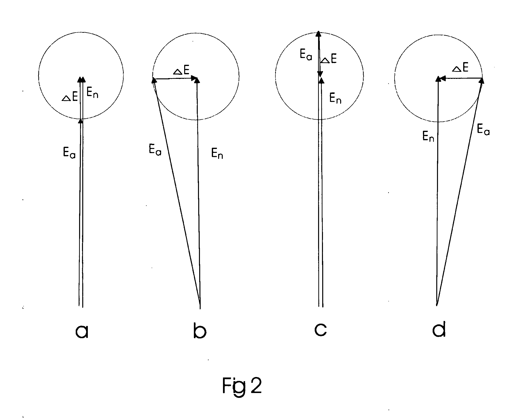 Induction regulator for power flow control in an ac transmission network and a method of controlling such network