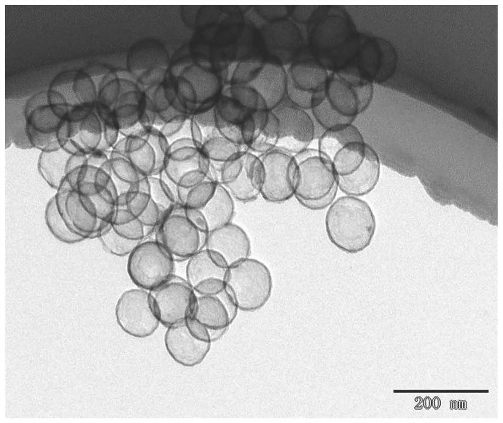 Preparation method and application of single-atom gadolinium contrast agent supported on hollow nitrogen-doped carbon spheres