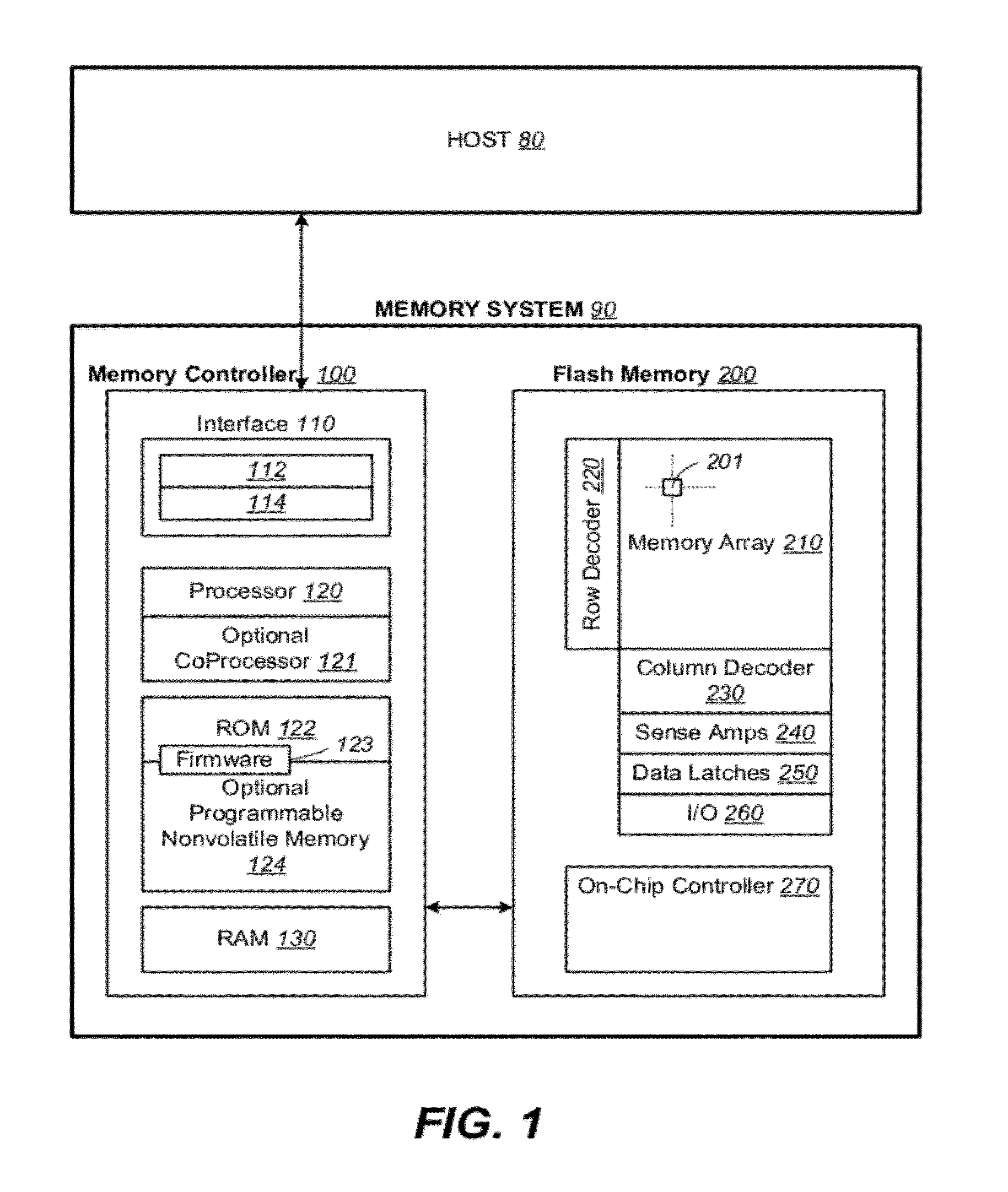 Non-Volatile Memory And Methods With Asymmetric Soft Read Points Around Hard Read Points