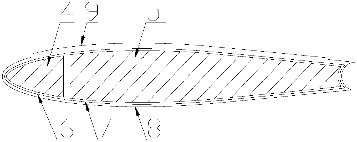 Manufacturing method for composite tailplane of small and medium size unmanned aerial vehicles