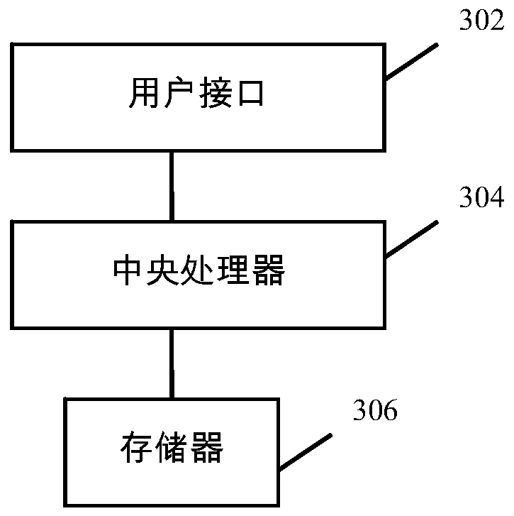 Method and device for reserving storage space