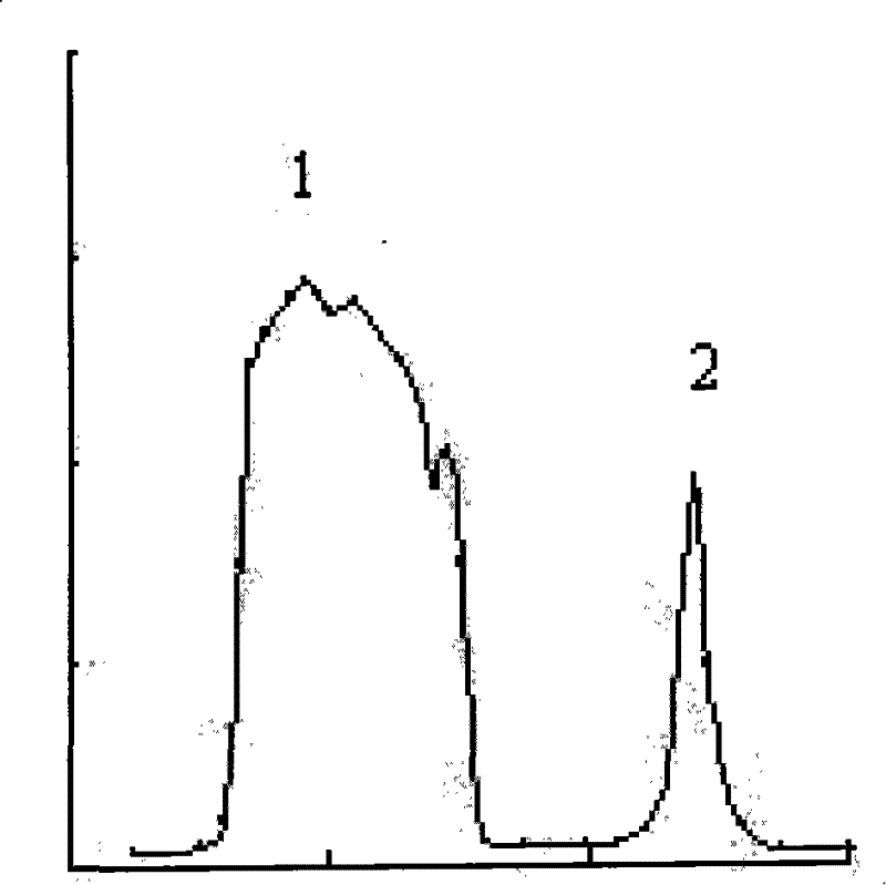 CpTI enzyme-linked immunoassay reagent kit as well as preparation method and application thereof