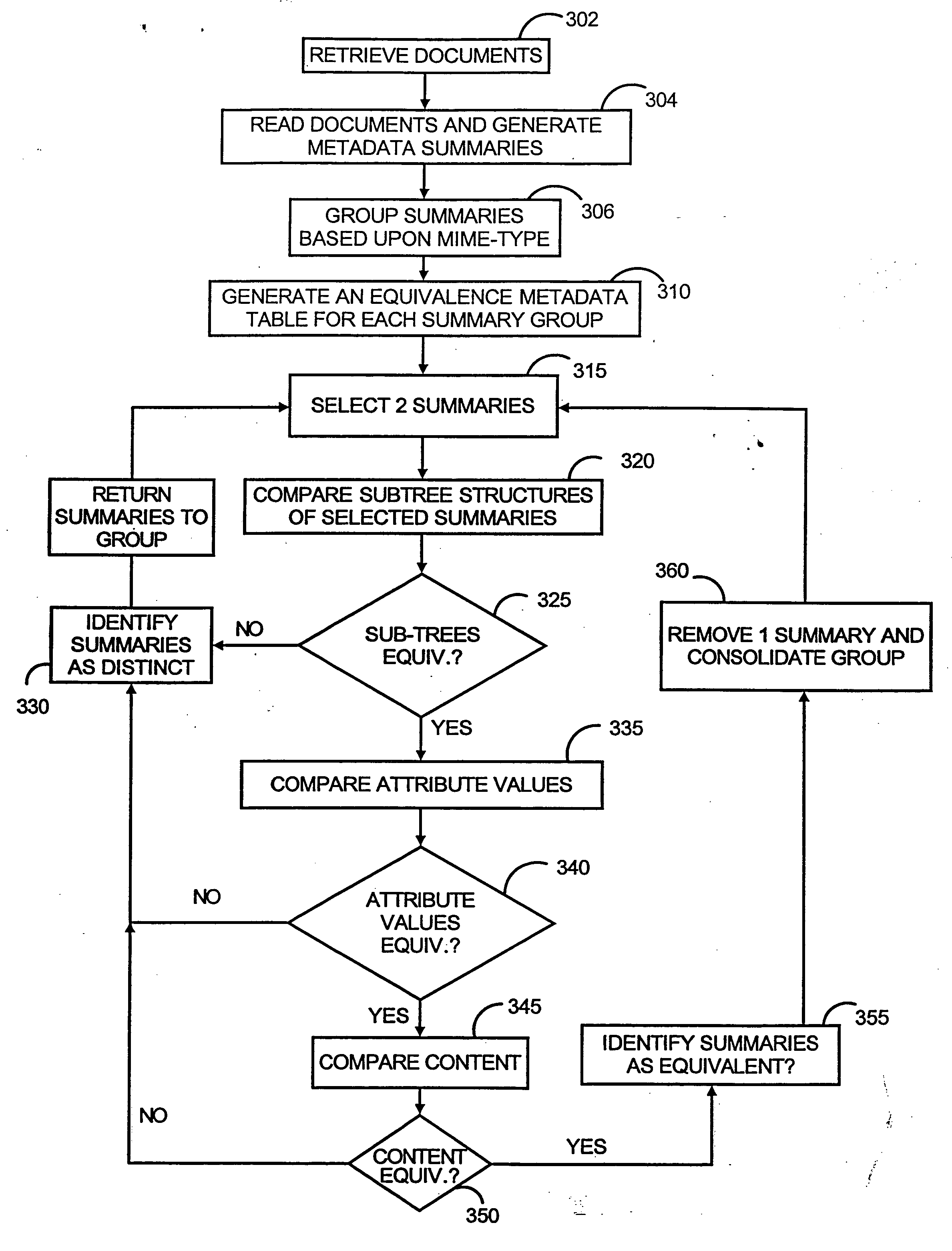 System and method for classifying electronically posted documents