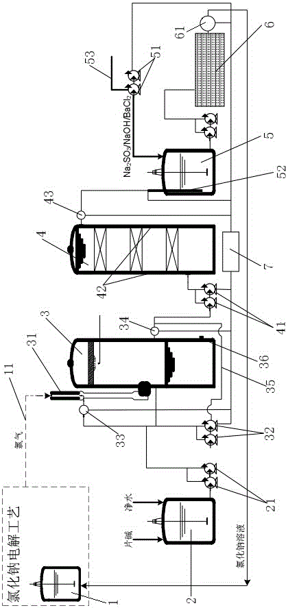 Process for recovery of sodium chloride electrolysis industrial exhaust