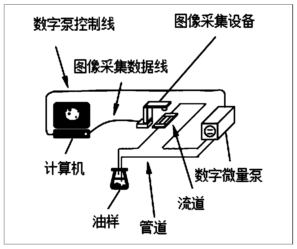 Method for acquiring the multi-surface three-dimensional shape of moving abrasive particles