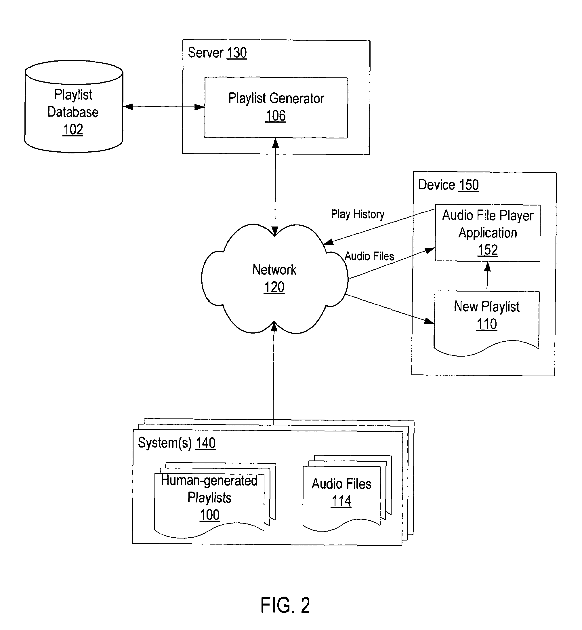 Method and apparatus for programmatically generating audio file playlists